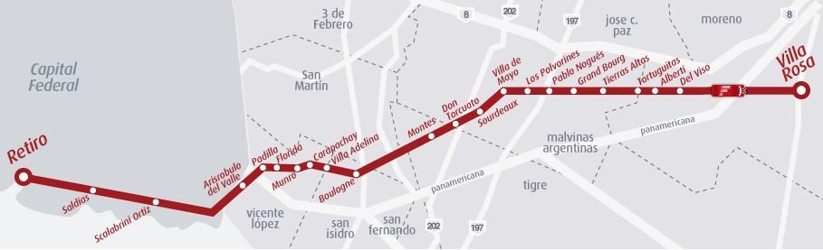 Ramales del Tren Belgrano Norte